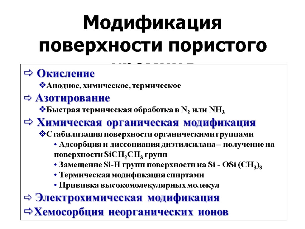 32 Модификация поверхности пористого кремния Окисление Анодное, химическое, термическое Азотирование Быстрая термическая обработка в